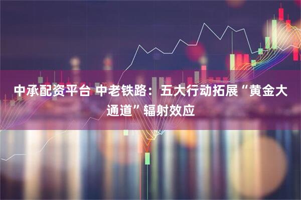 中承配资平台 中老铁路：五大行动拓展“黄金大通道”辐射效应