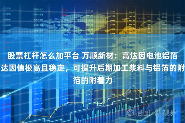股票杠杆怎么加平台 万顺新材：高达因电池铝箔表面达因值极高且稳定，可提升后期加工浆料与铝箔的附着力